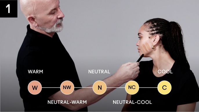 LETTERS REPRESENT UNDERTONE